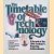  The Timetable of Technology door Patrick - a.o. Harpur