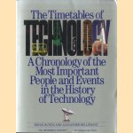 The Timetables of Technology. A Chronology of the Most Important People and Events in the History of Technology
Bryan Bunch e.a.
€ 10,00