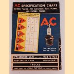 AC Specification Chart: Spark plugs - Air cleaners - Fuel pumps - Oil filters - Prices door Various