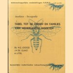 Insekten - hexapoda. Tabel tot de orden en families van Nederlandse insekten
Els N.G. Joosse e.a.
€ 5,00