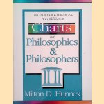 Chronological and Thematic Charts of Philosophies and Philosophers door Milton D. Hunnex