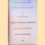 Onderzoek naar de mindere welvaart der Inlandsche bevolking op Java en Madoera IIa. Overzicht van de uitkomsten der gewestelijke onderzoekingen naar de pluimveeteelt en daaruit gemaakte gevolgtrekkingen door diverse auteurs