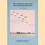 Het vergeten vliegveld Keent / Airstrip B82 Grave: Oorlogsgeschiedenis op de grens van Gelderland en Noord-Brabant *GESIGNEERD* door W.F.J. Boeijen