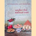 Under the Walnut Tree: great recipes from our kitchen
Anna; Fanny Bergenström Bergenström
€ 25,00